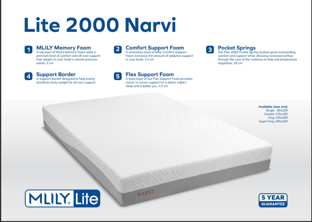 MLILY LITE 2000 Narvi Mattress – Single (190x90 cm) | Pre-Order DHD 10–14 Days