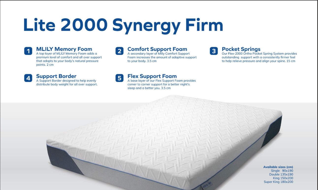 MLILY LITE 2000 Synergy Firm Mattress – Double (190x135 cm) | Pre-Order DHD 10–14 Days