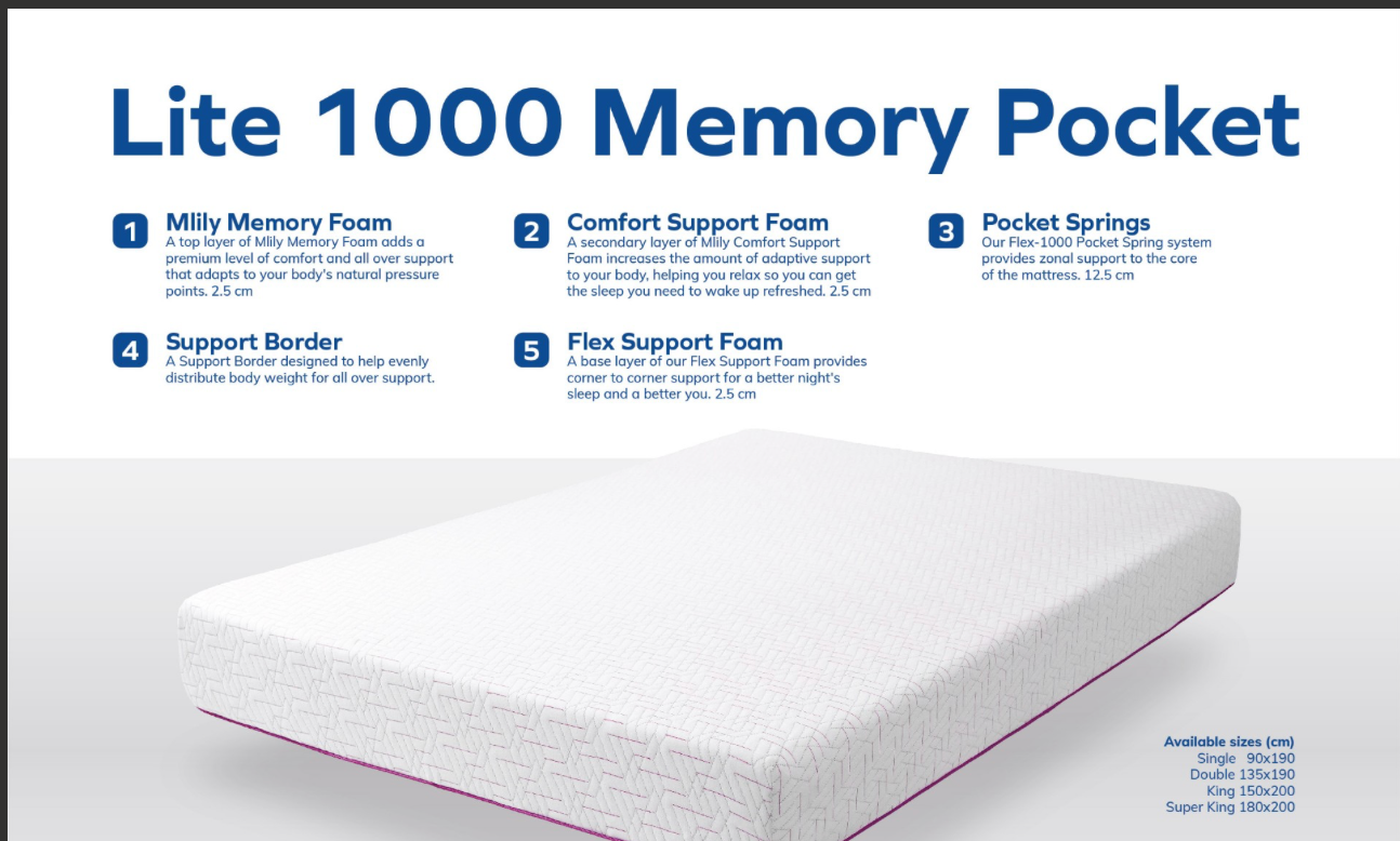 MLILY LITE 1000 Memory Pocket Mattress – Single (90x190cm) | Pre-Order DHD 10–14 Days